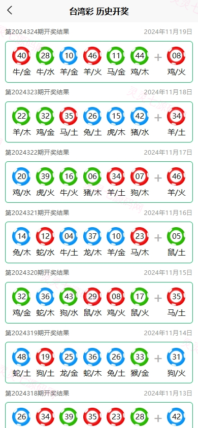 新版六合彩开奖网/心水资料/带留言板功能/前端uniapp - 4