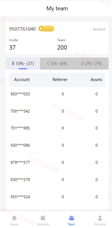 新版海外投资理财系统/理财投资分红系统/红包赠送 - 5