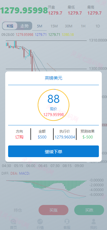 K线正常版外汇系统/微交易源码/双语言微盘系统 - 5