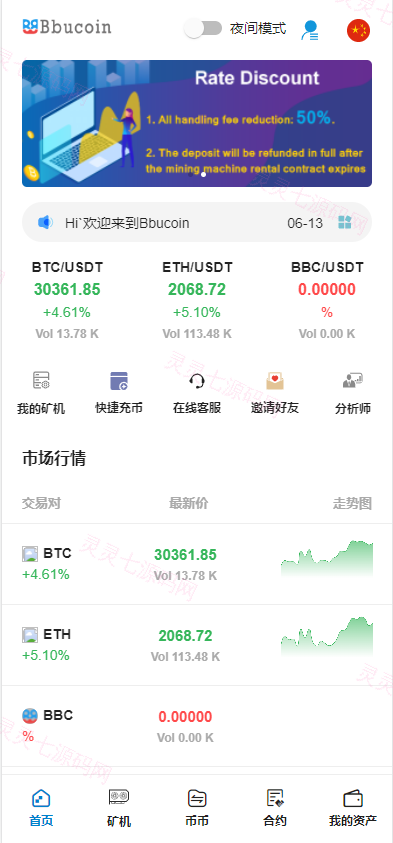 全开源Bbank多语言交易所二开平台币/矿机系统/分析师/币币合约交易 - 1