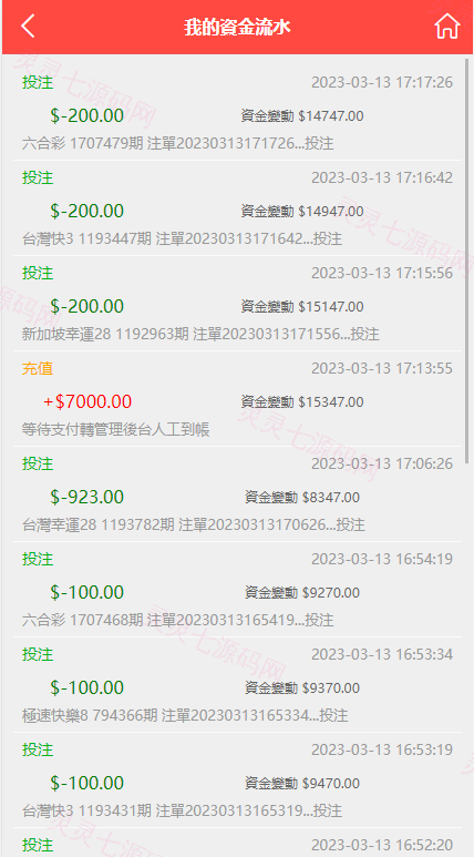 海外多语言cp系统/越南彩票游戏/pc28系统/预设开奖 - 13