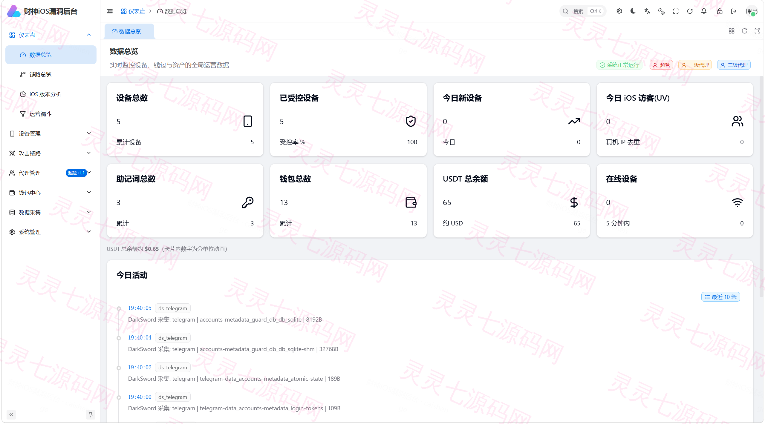财神 iOS C2 V2 — Python FastAPI 全链路 iOS 远控+链上归集系统（Coruna/DarkSword/C10 三链路覆盖 iOS 13-19） - 1