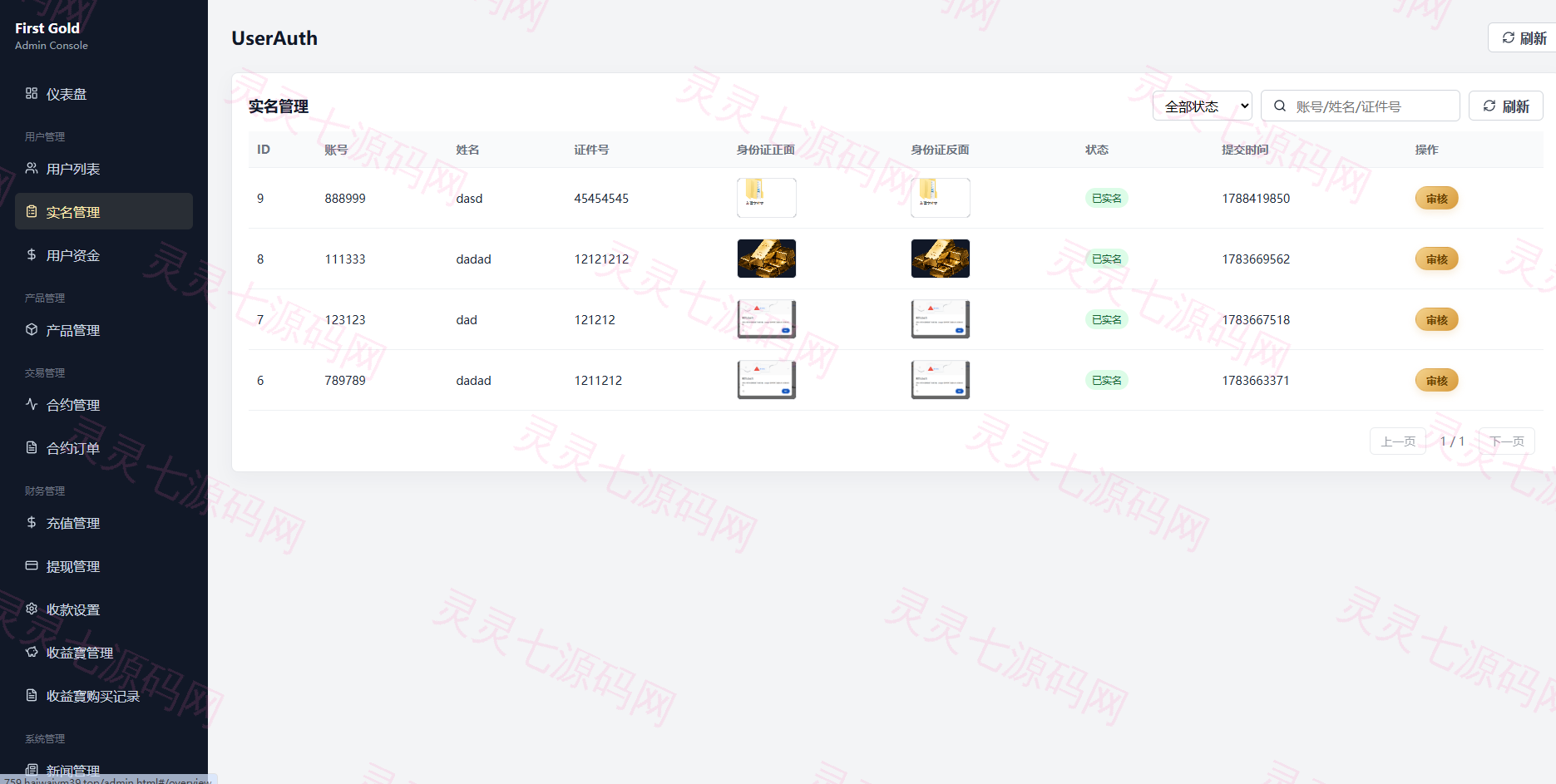 海外黄金秒合约交易/黄金时间盘/黄金微盘投资交易 - 16