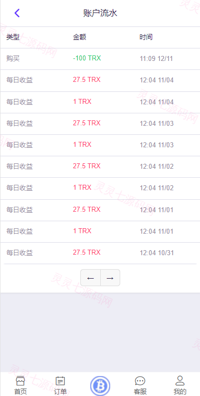 海外版TRX波场币投资系统/usdt理财系统/TRX投资系统 - 10