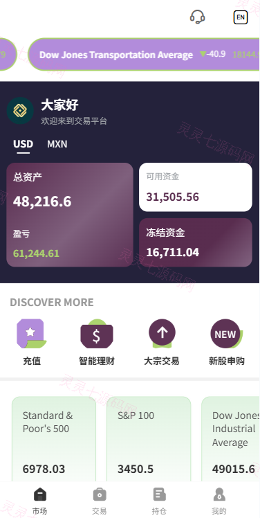 多语言海外股票系统/大宗交易/新股认购/产品理财 - 3