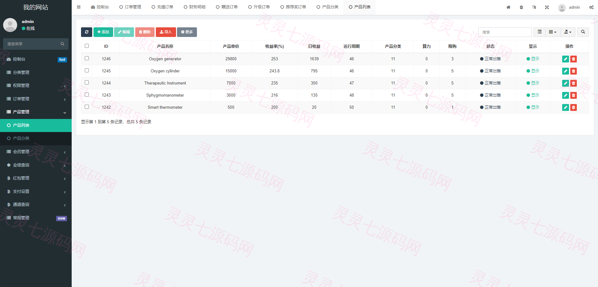 全新海外理财系统/理财分红系统/投资理财源码 - 12