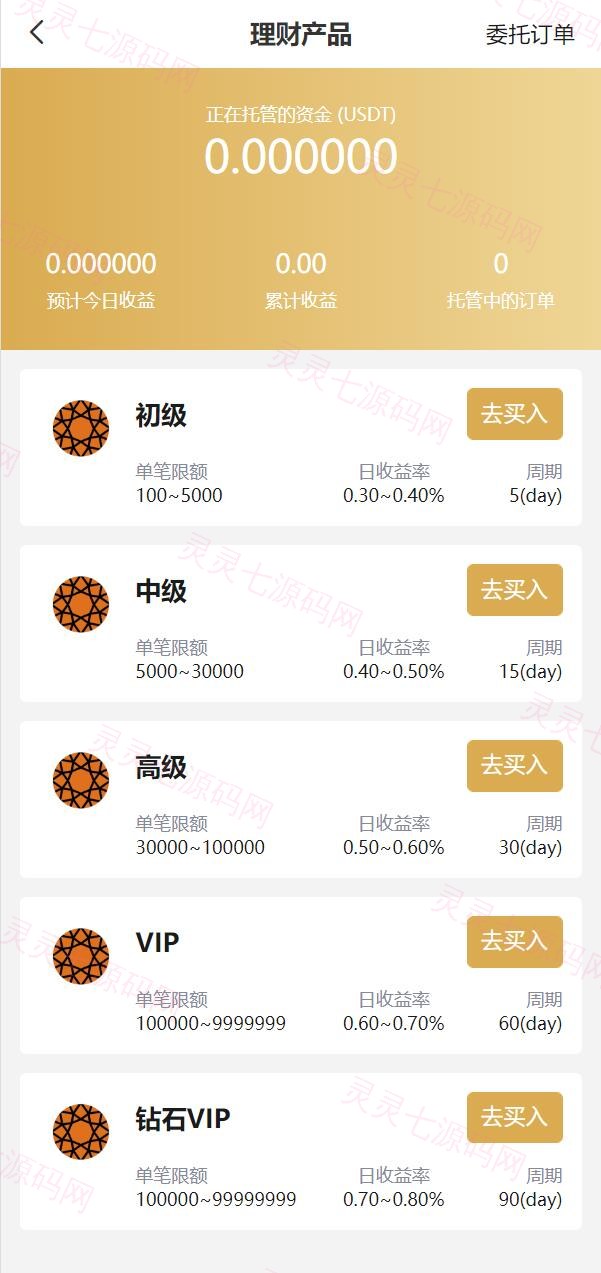 全新多语言交易所/期权币币交易/质押挖矿/新币申购/区块链交易所 - 15
