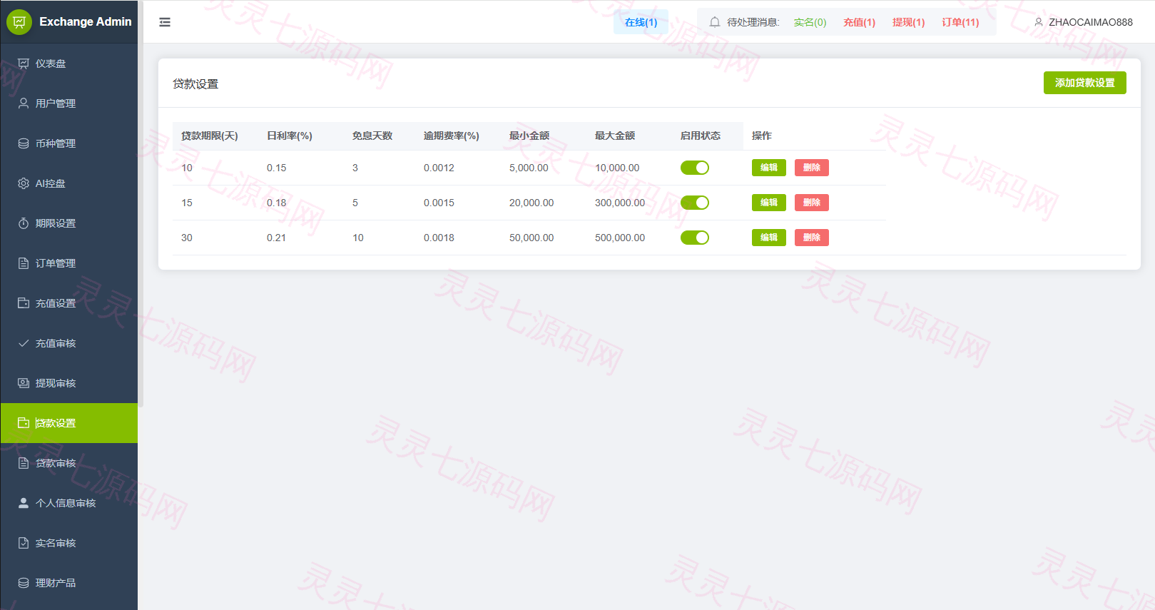 多语言DAPP综合盘交易所/外汇/虚拟币/贵金属/AI控盘 - 28