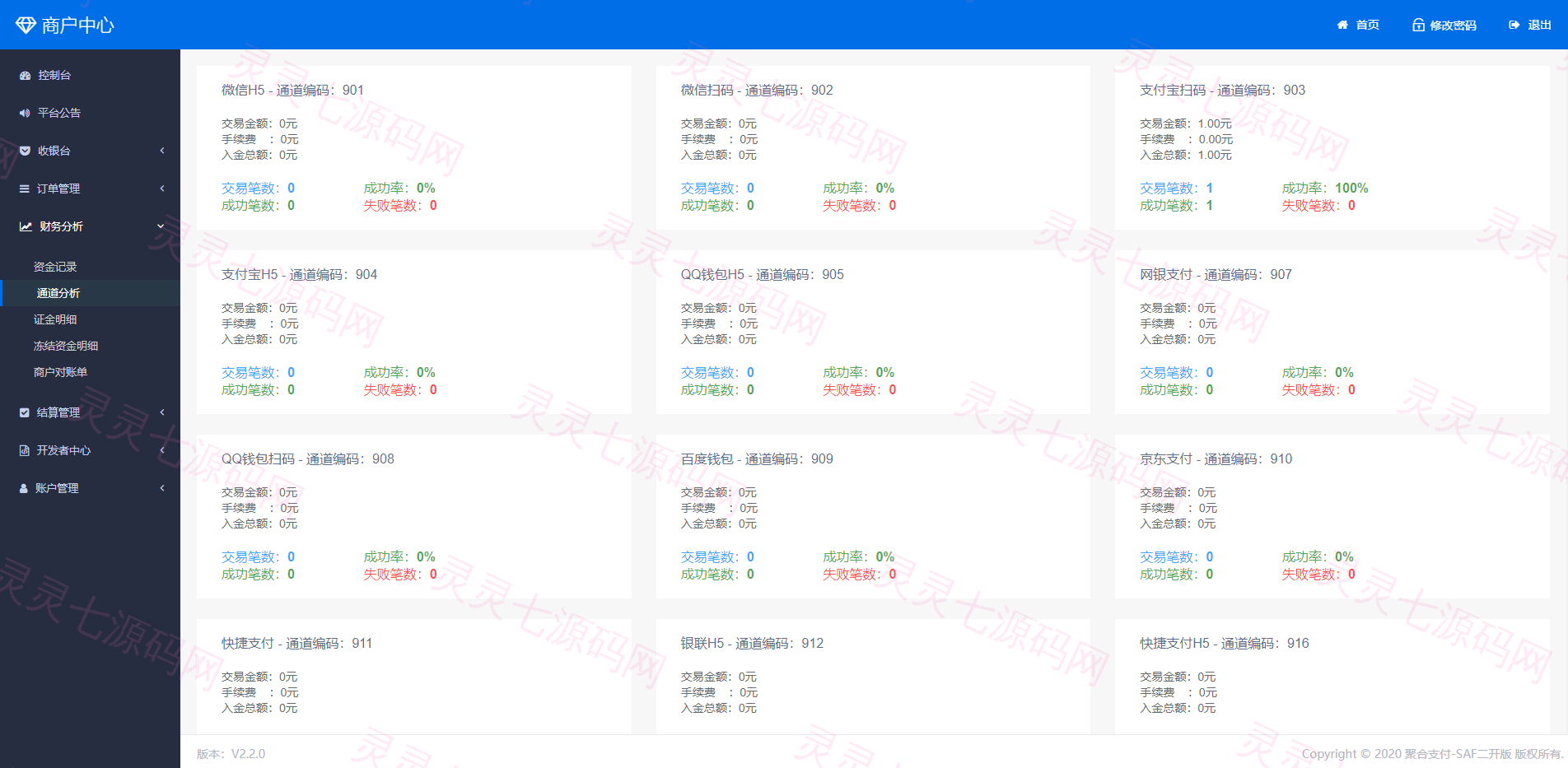 thinkphp聚合支付系统/聚合支付源码/兼容易支付/三方支付系统 - 2