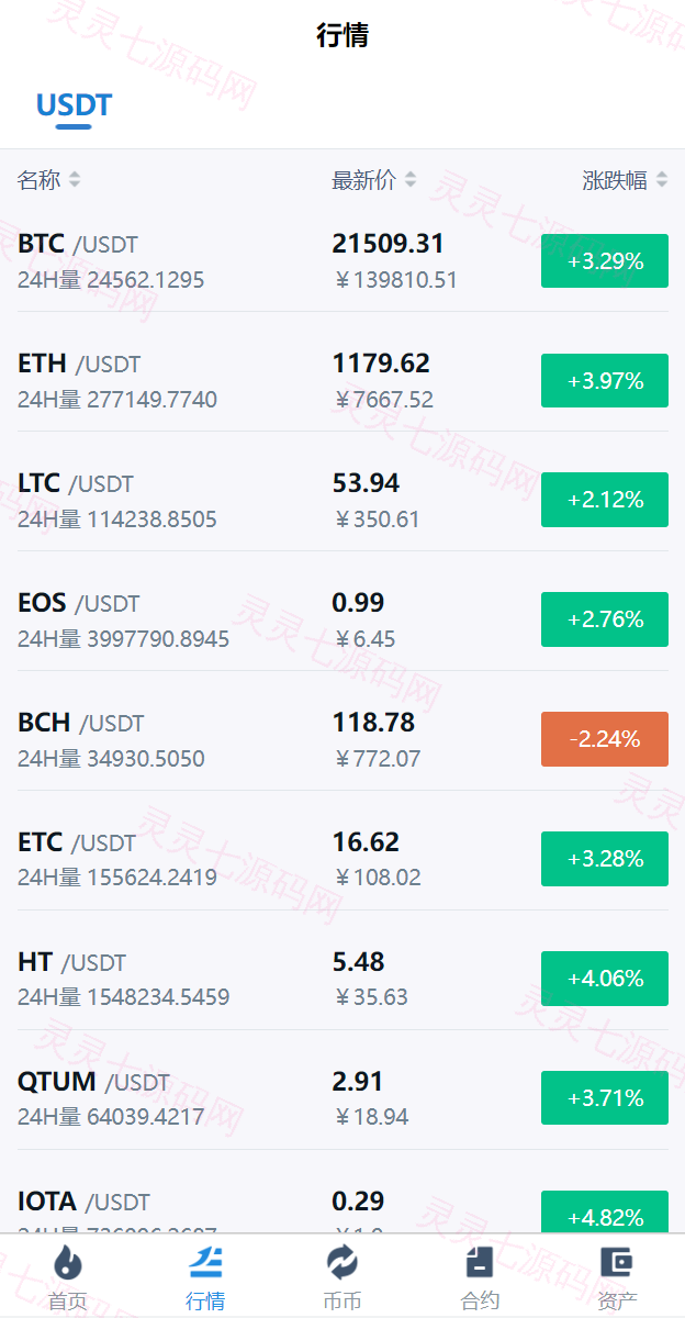 多语言交易所系统/币币交易/秒合约交易所/PC端VUE/手机端uniapp - 7