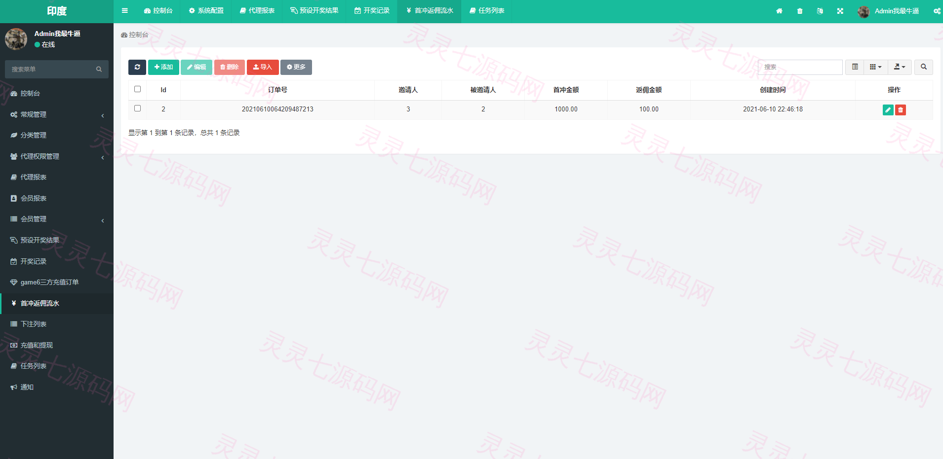 双UI印度玩法游戏/印度红绿灯玩法/多语言/带预设 - 18