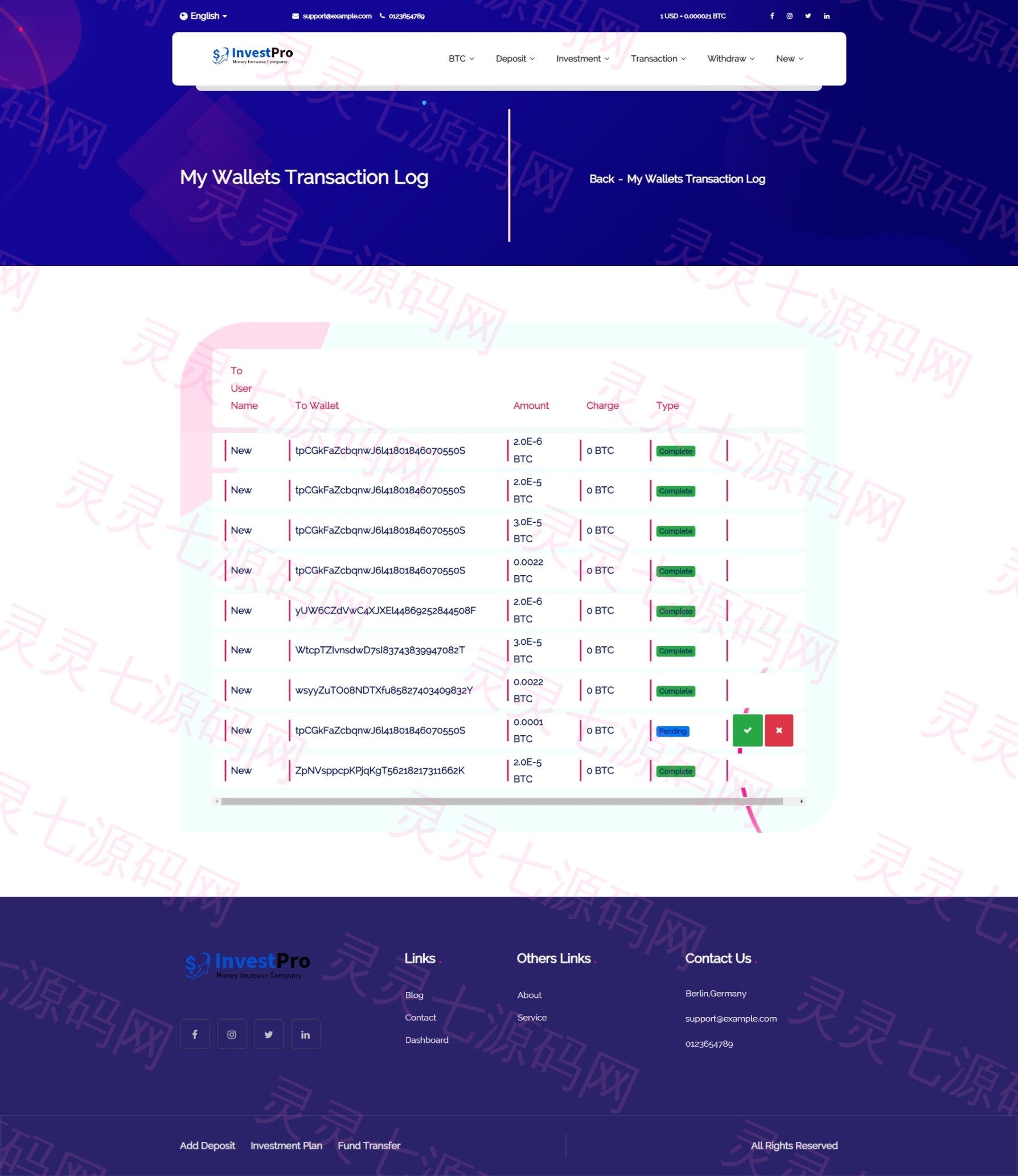 多语言海外版投资理财系统/投资分红系统/虚拟币投注系统 - 2
