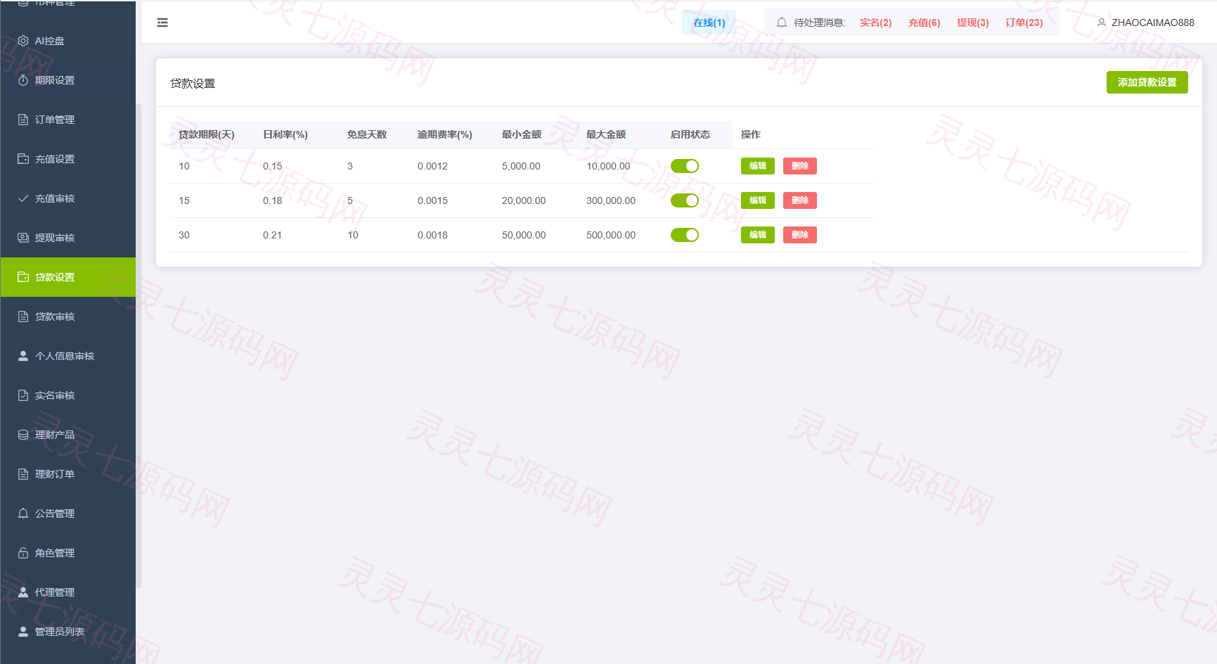 新UI海外综合盘交易所/股票/指数/K线控制/DAPP登录 - 21