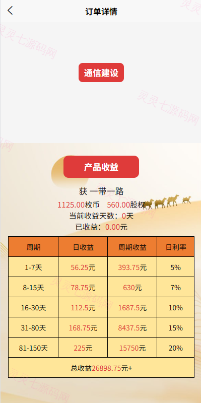 新UI投资理财系统/一路一带投资/签到/邀请返利 - 5