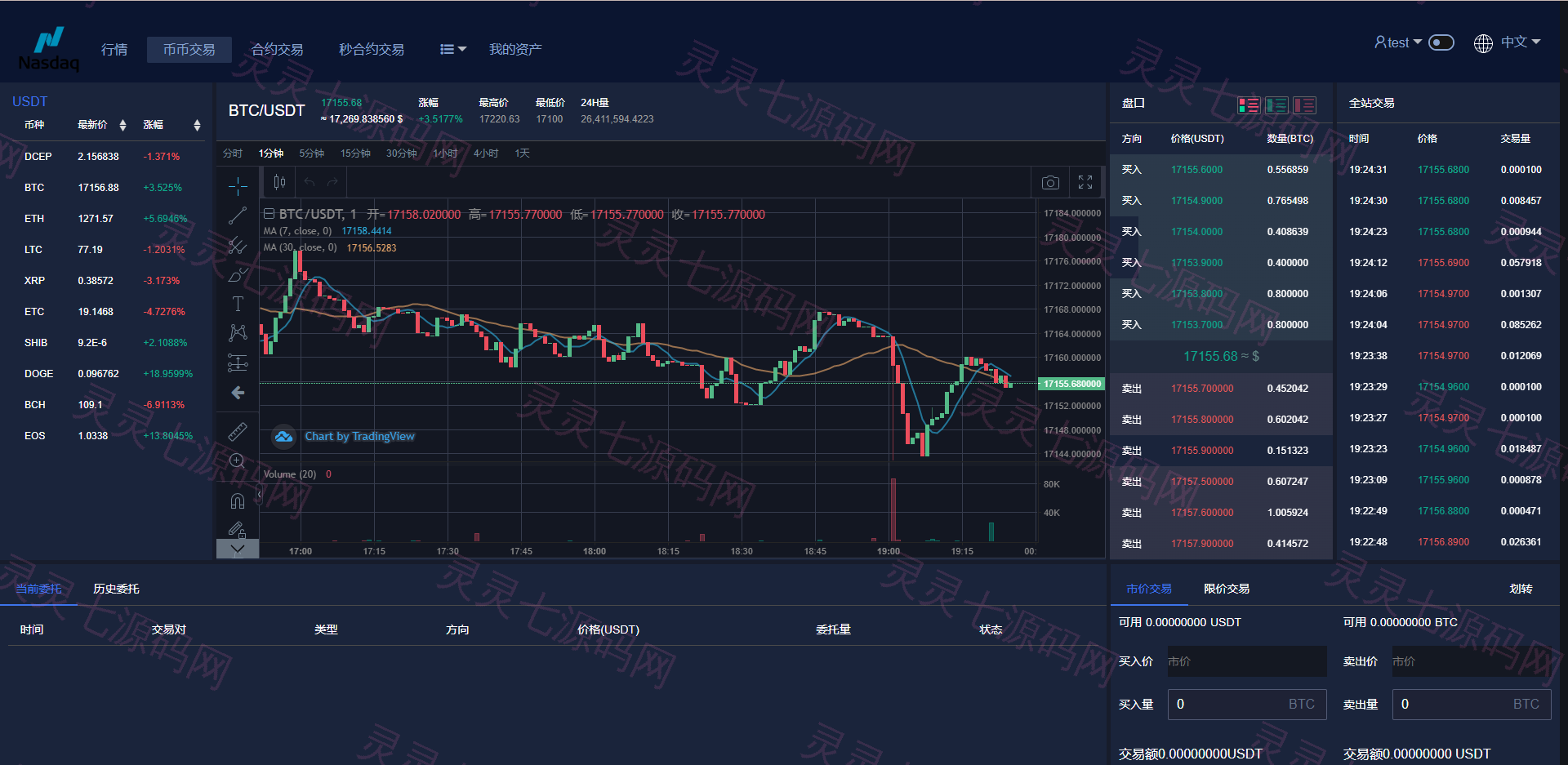 新版多语言交易所系统/合约期权交易所/理财认购矿机 - 3