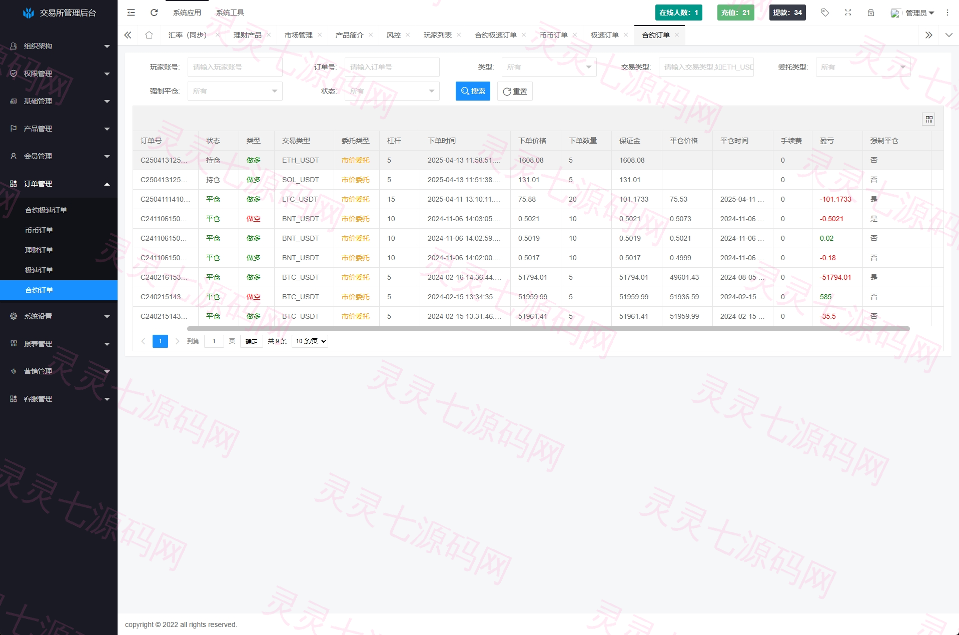 海外JAVA交易所系统/秒合约/合约/JAVA交易所 - 21