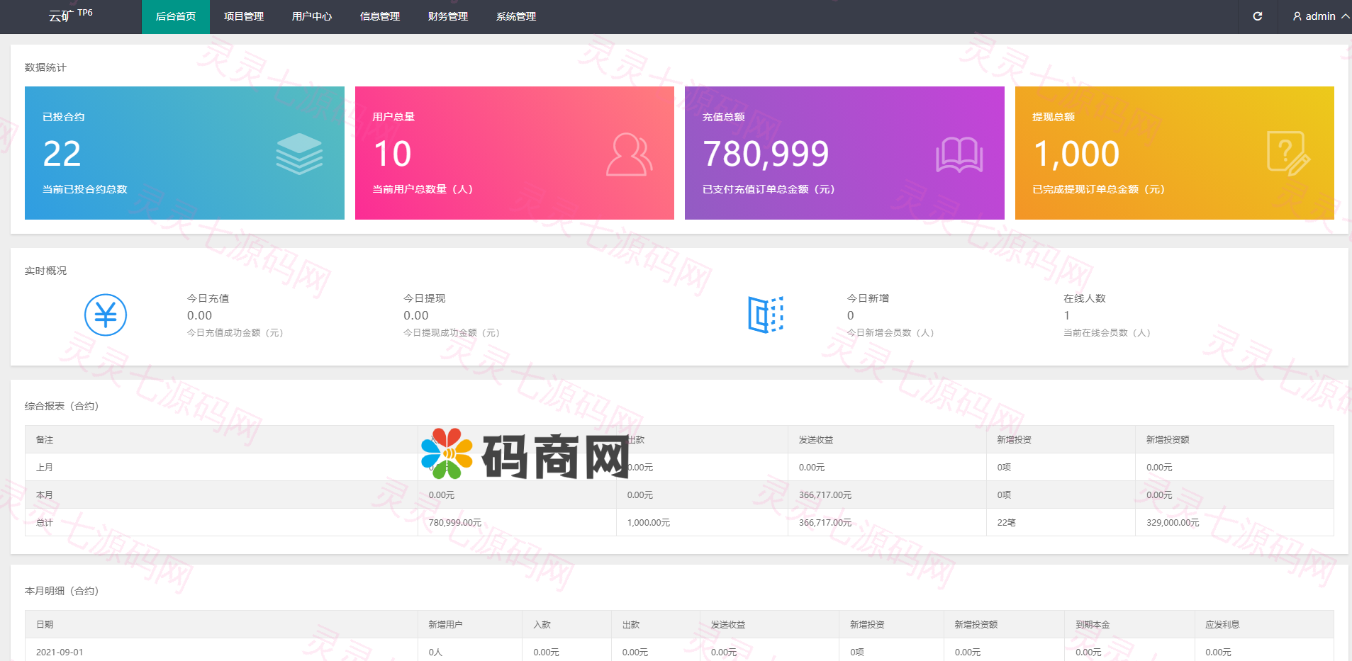 全新二开BTC矿机/算力合约/多语言云矿机区块链系统 - 15