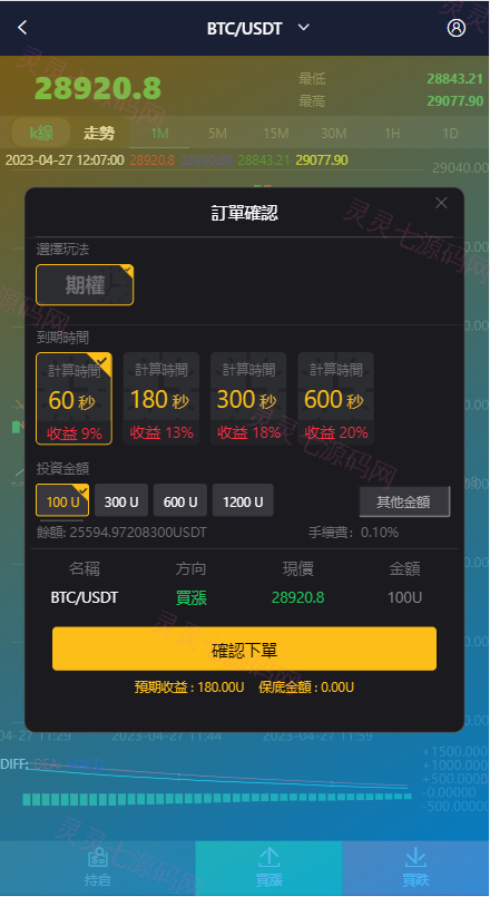 二开版微盘时间盘系统/币币合约期权交易/微交易/伪交易所源码 - 10