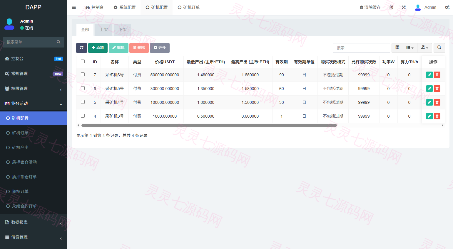 多语言DAPP交易所/虚拟币/股票/外汇/借贷/质押/信用分 - 20