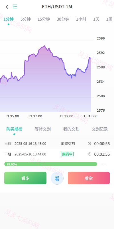 运营版海外交易所/期权交易/合约交易/多语言申购交易所 - 15
