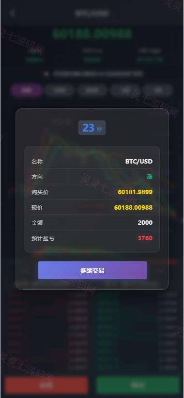 海外综合微盘系统/虚拟币/外汇/贵金属/实名认证/余额宝/信用分 - 8