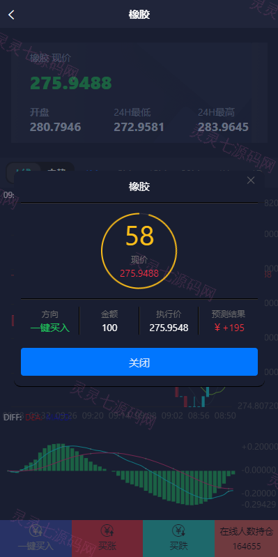 运营版微盘期货交易系统/微交易源码/代理后台/用户风控 - 7
