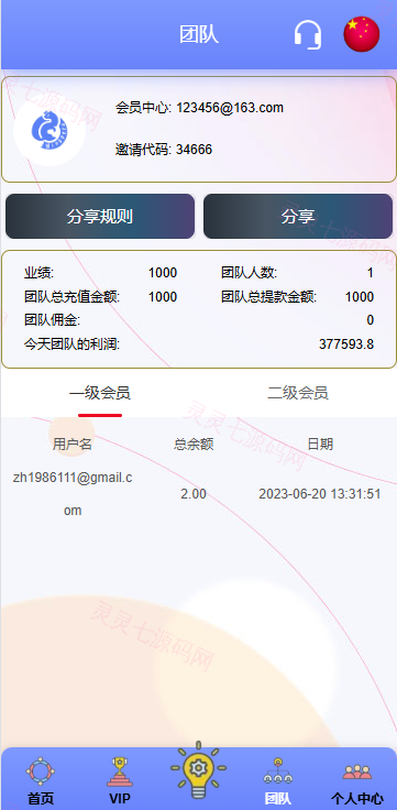 海外宠物投资理财系统/多语言投资源码/前端VUE - 10
