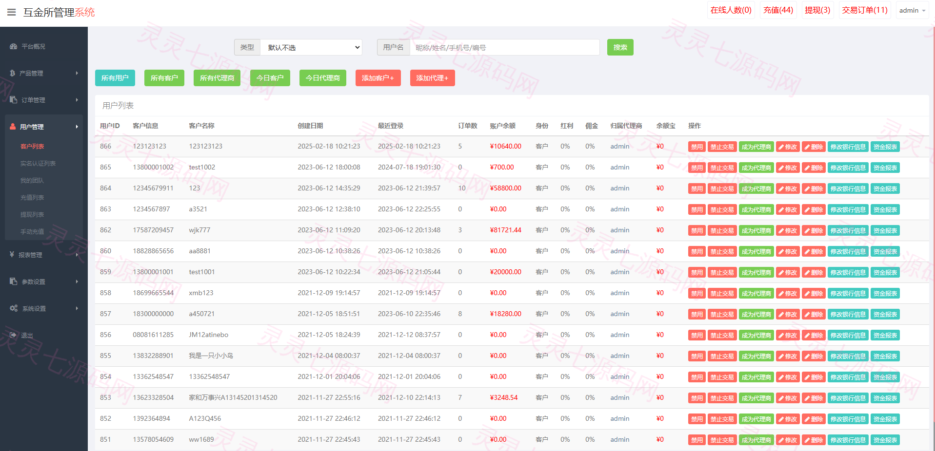 多语言微盘系统/海外虚拟币外汇微交易/秒合约时间盘 - 14