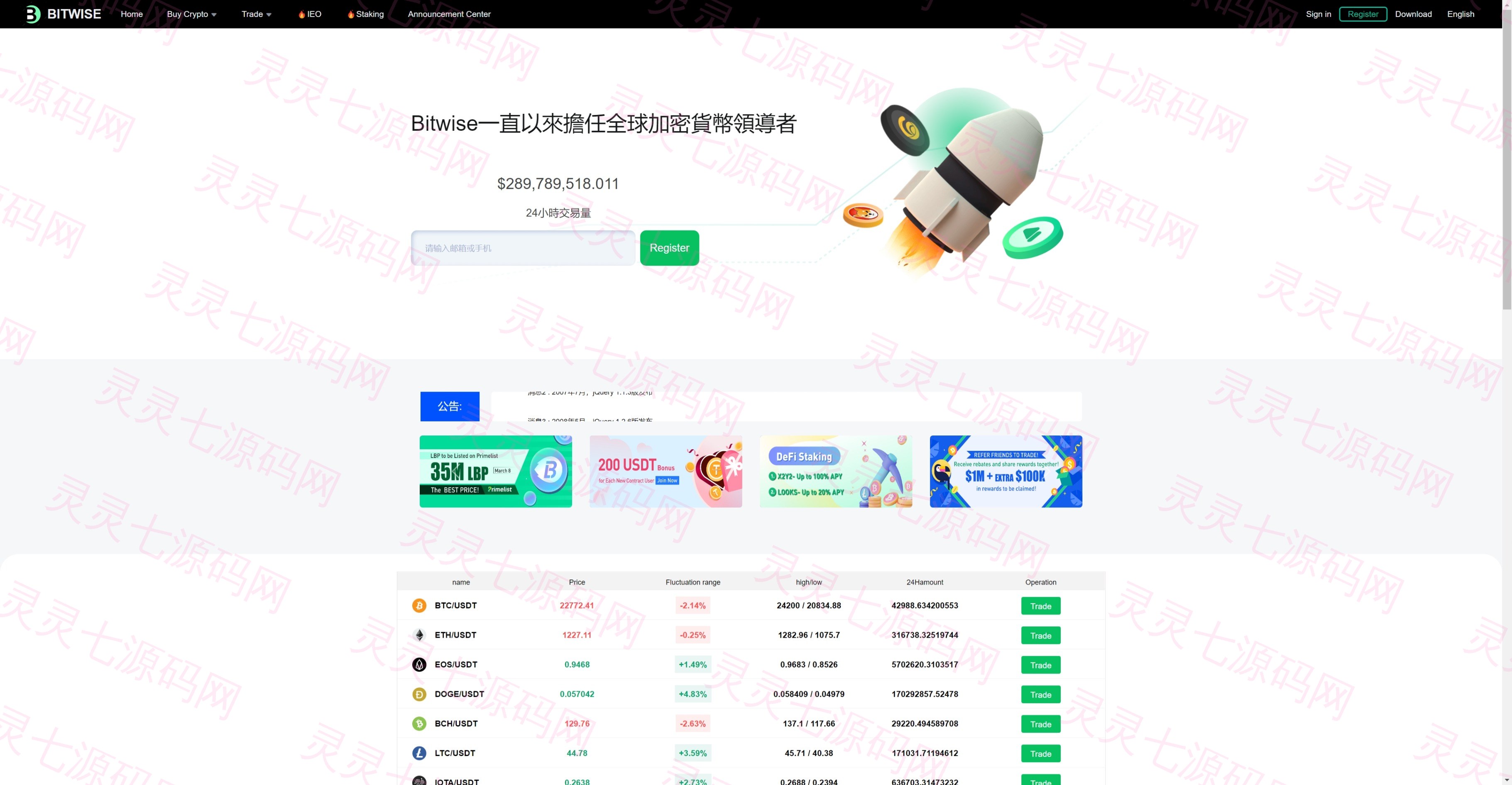 新UI区块链交易所/时间盘矿机系统/挖矿合约/币币合约交易/新币认购 - 15