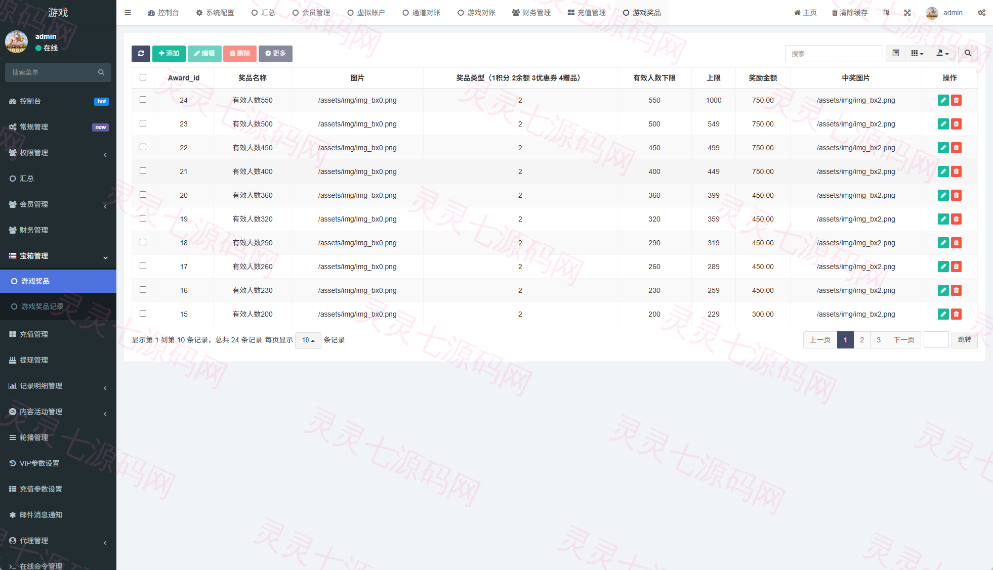 海外PG游戏源码/电子游戏/前端uniapp - 16