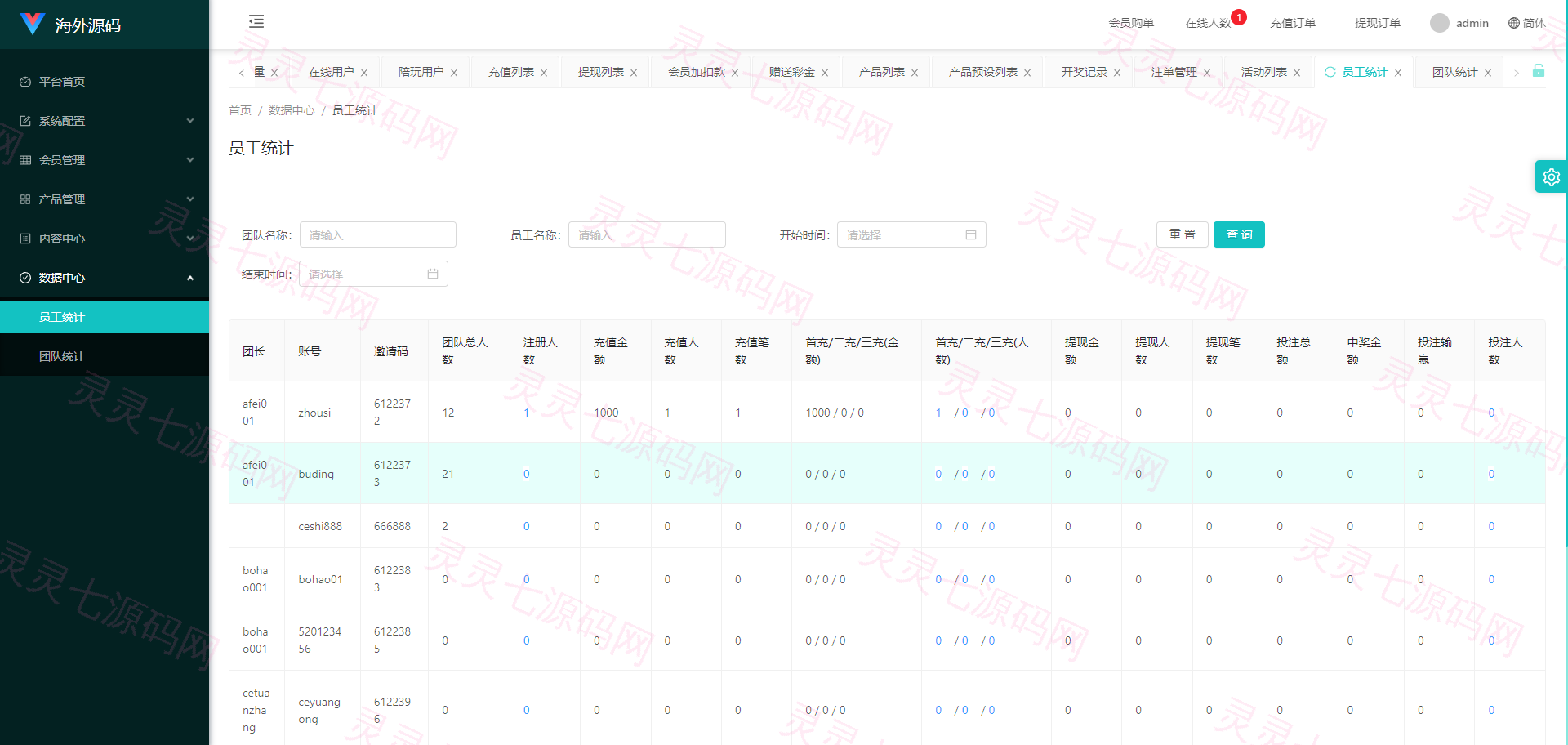 uniapp伪商城系统/CP快三游戏/订单自动匹配/带预设/代理后台 - 18