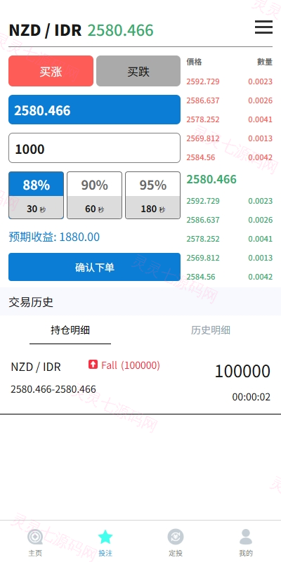 多语言外汇微盘系统/海外微交易/实名认证/前端uniapp - 4