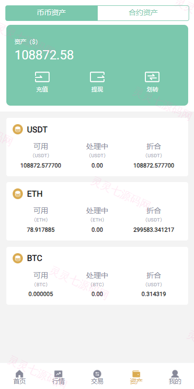 新版交易所系统/合约交易所/法币交易/区块链交易所 - 6