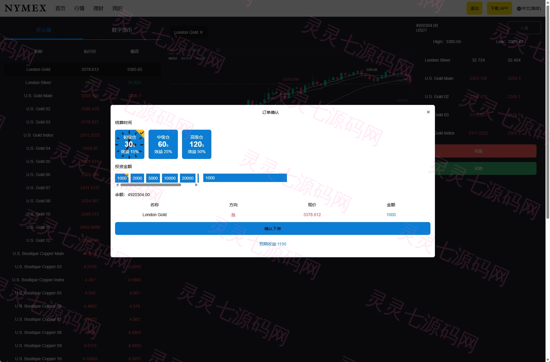 海外微交易系统/虚拟币外汇交易/PC微盘/多语言微盘 - 11