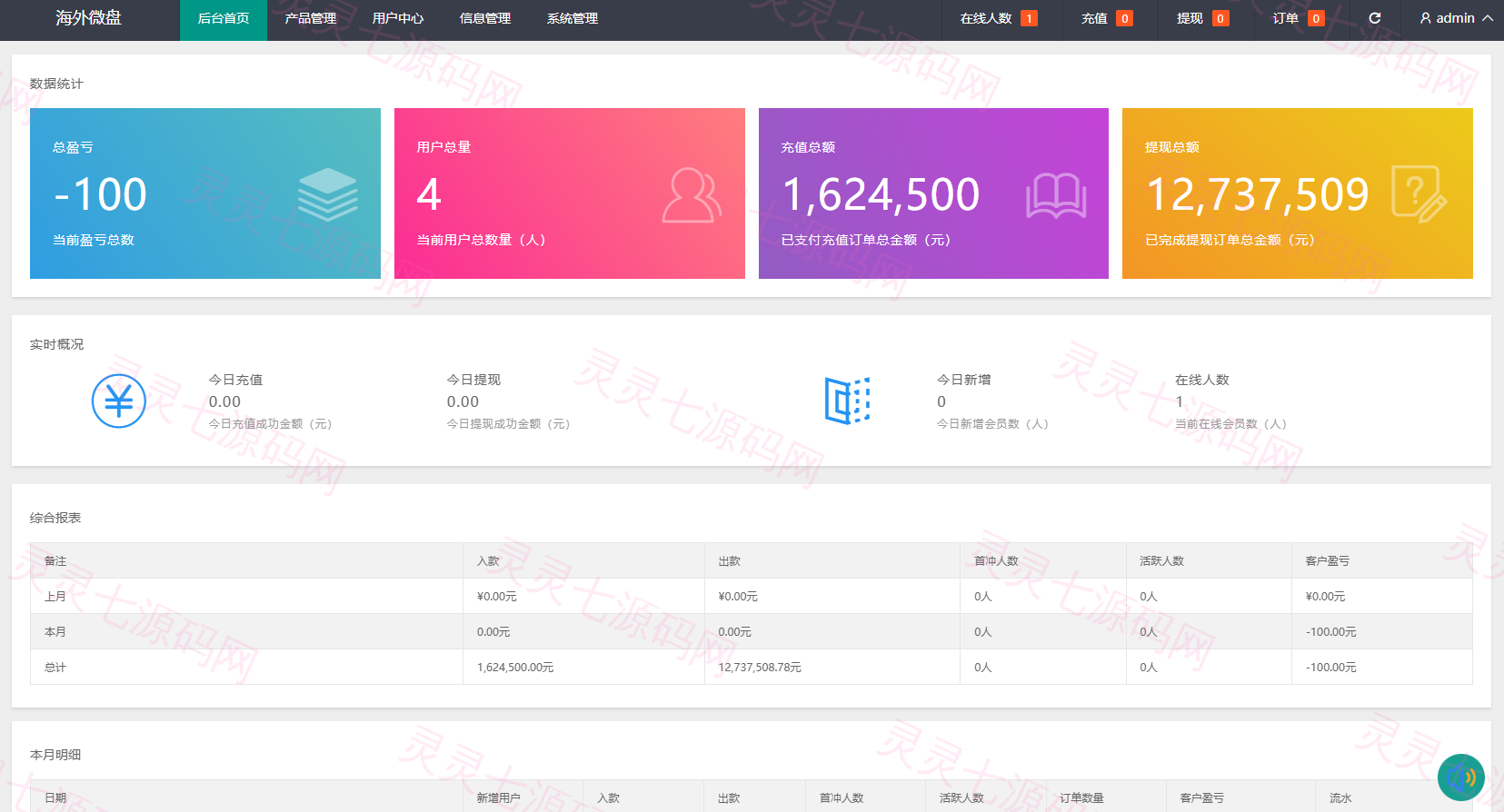 新版农产品微交易系统/PC自适应/信用分/委买微盘 - 17