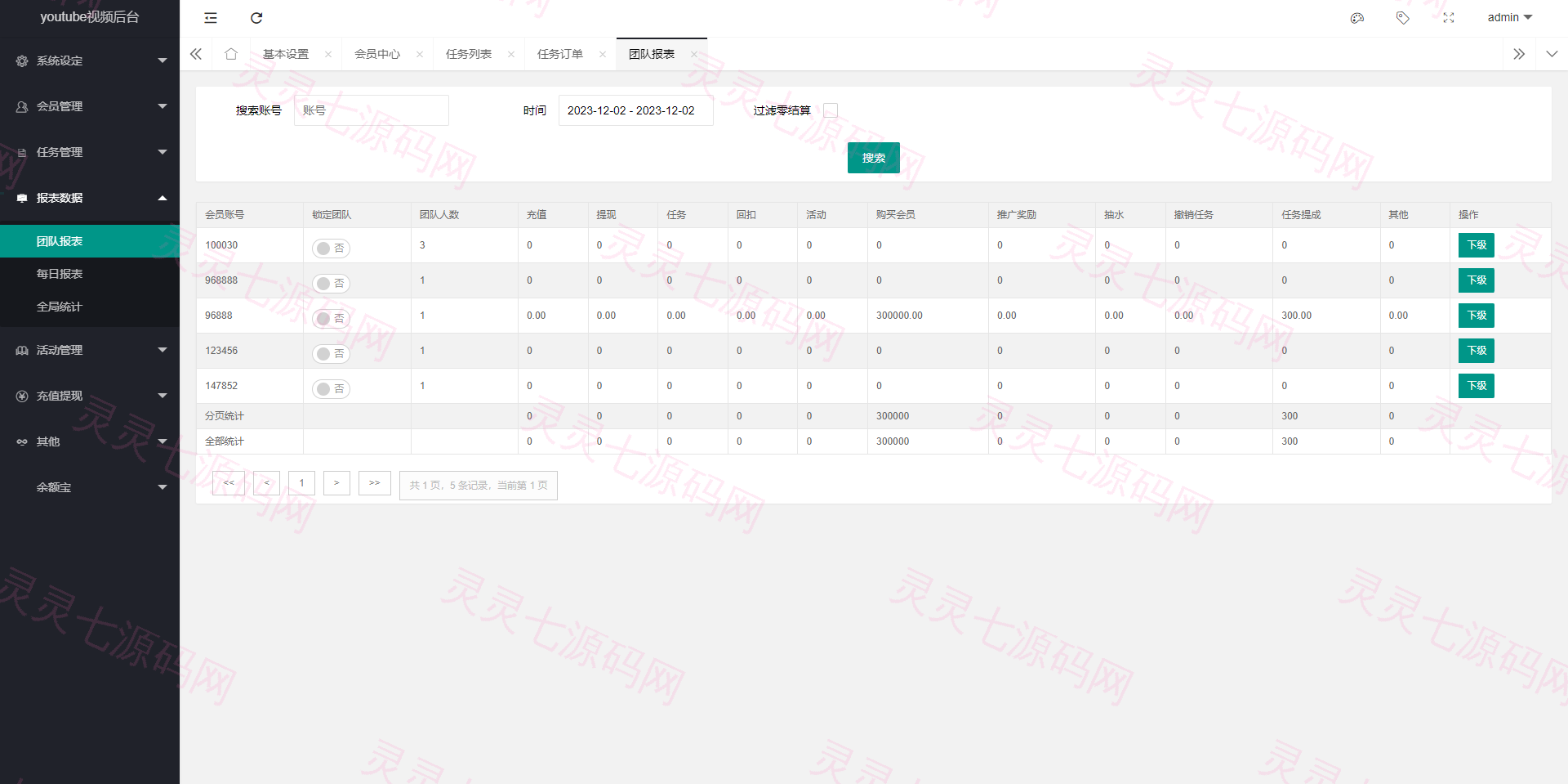 海外电影任务系统/看视频返利/电影视频投资刷单源码 - 22