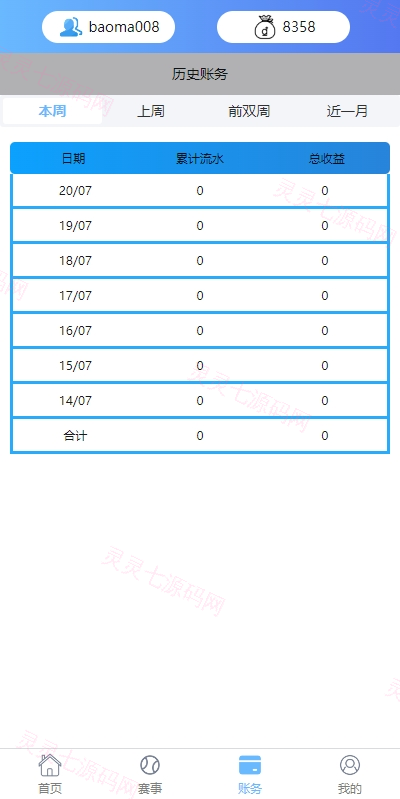 多语言反波胆系统/海外反波娱乐/自动采集自动开奖 - 9