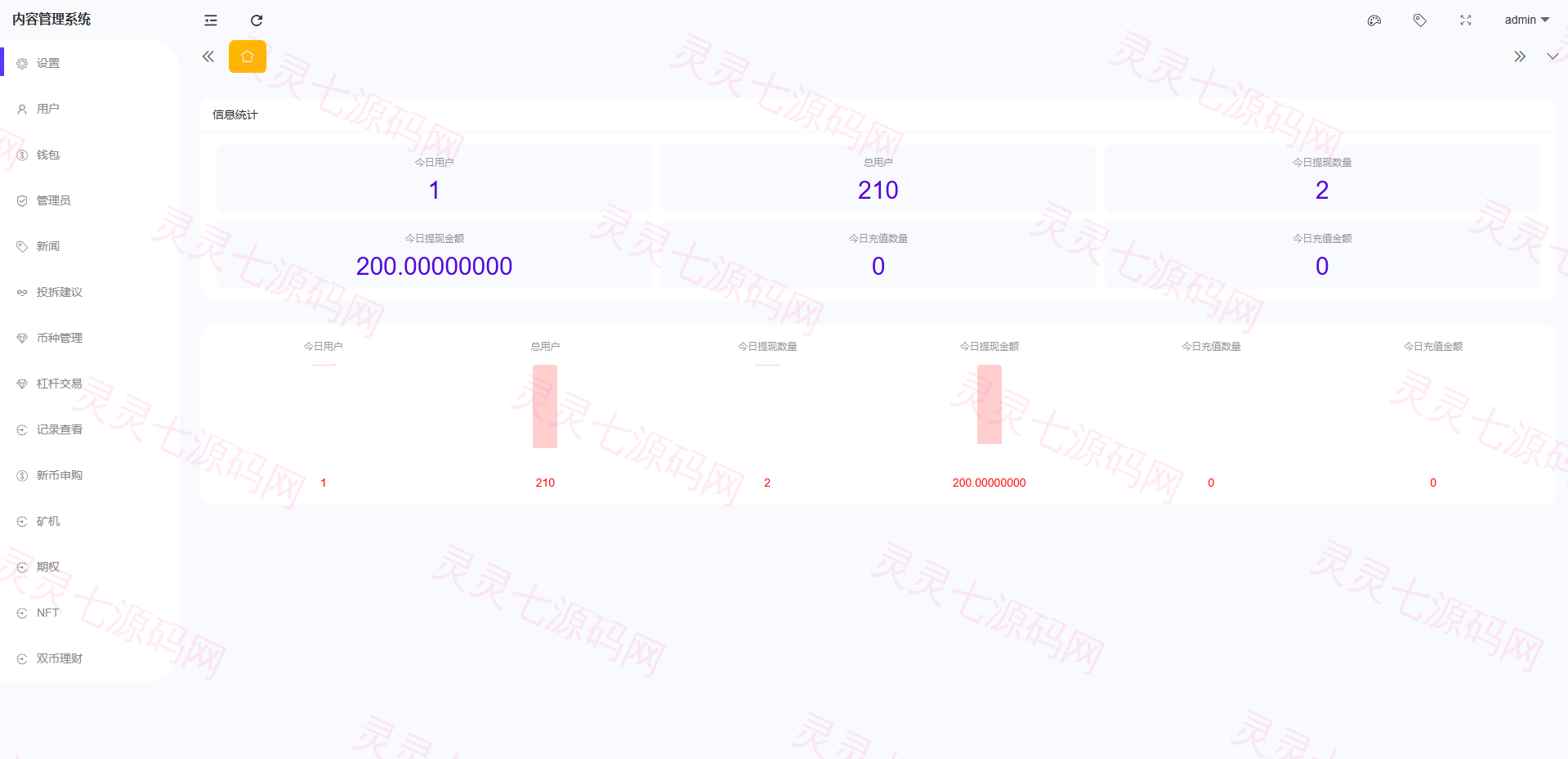 多语言交易所系统/期权/合约币币交易/IEO/质押 - 15