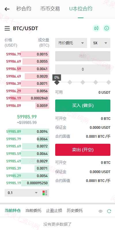 多语言JAVA交易所系统/DAPP交易所/秒合约/U本位/质押借贷 - 9