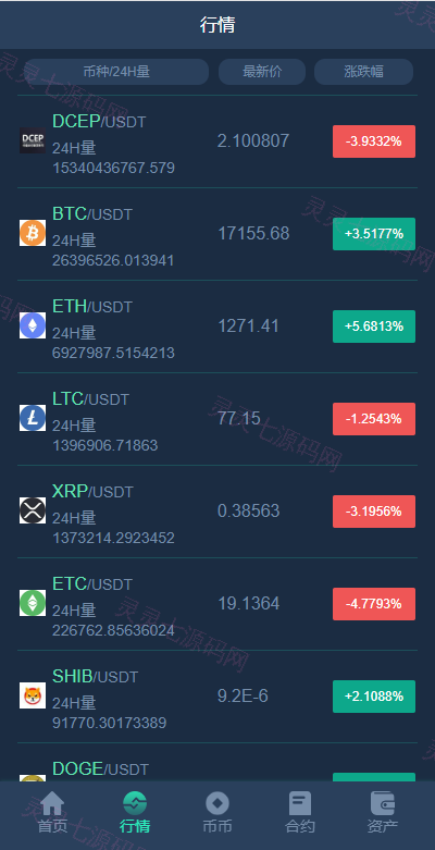 新版多语言交易所系统/合约期权交易所/理财认购矿机 - 10