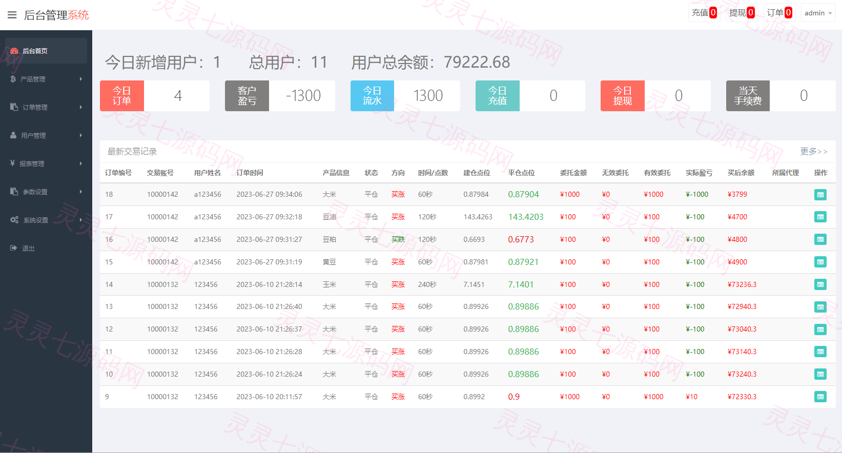 二开版微交易系统/粮食微盘系统/双语言微盘 - 10