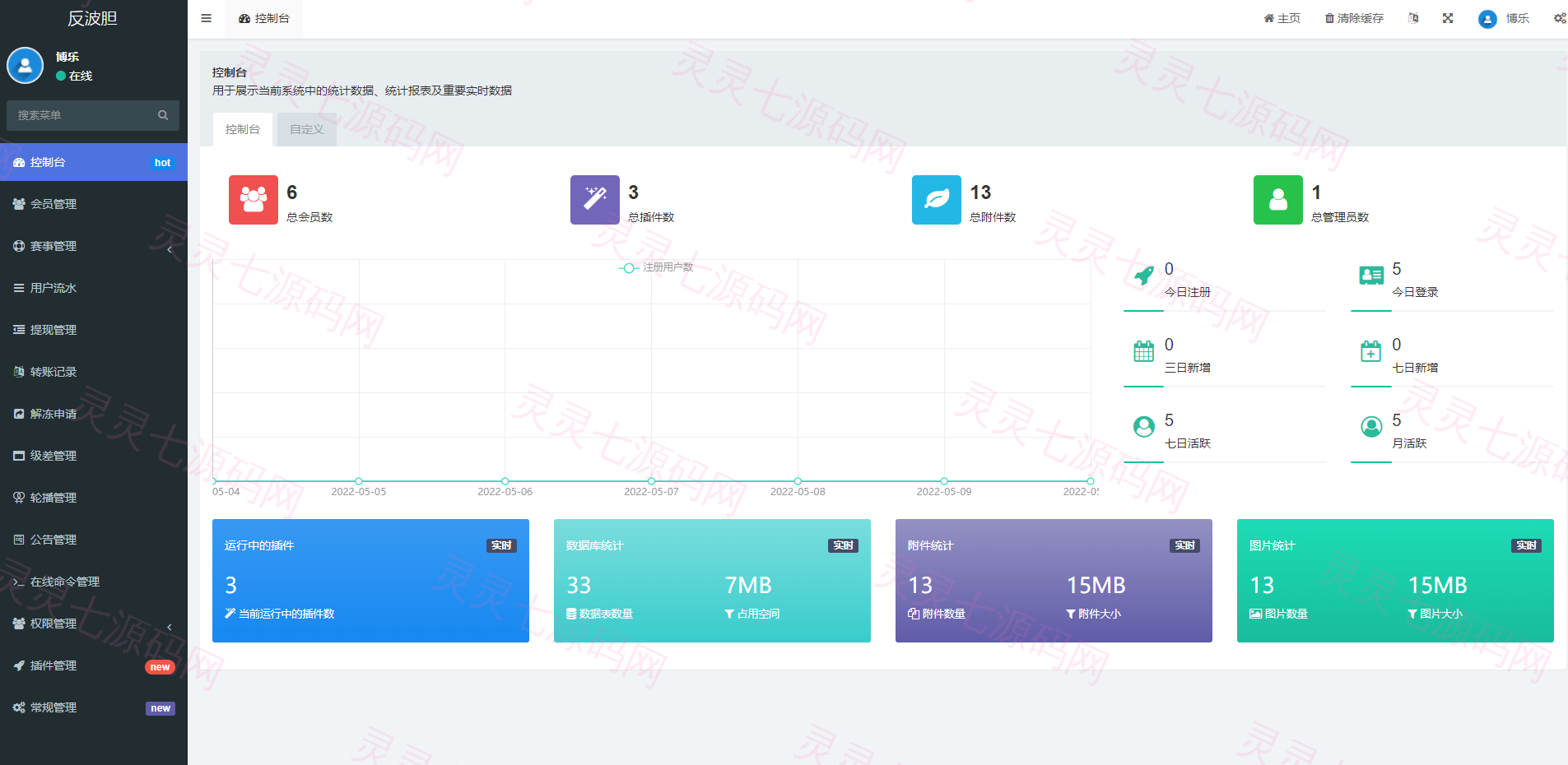 2022新版反波胆系统/usdt充值/双语言球盘/足球下注系统 - 11