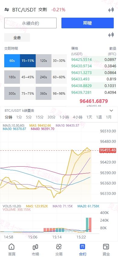 海外JAVA交易所/多语言交易所/币币/永续合约/期权交易 - 10