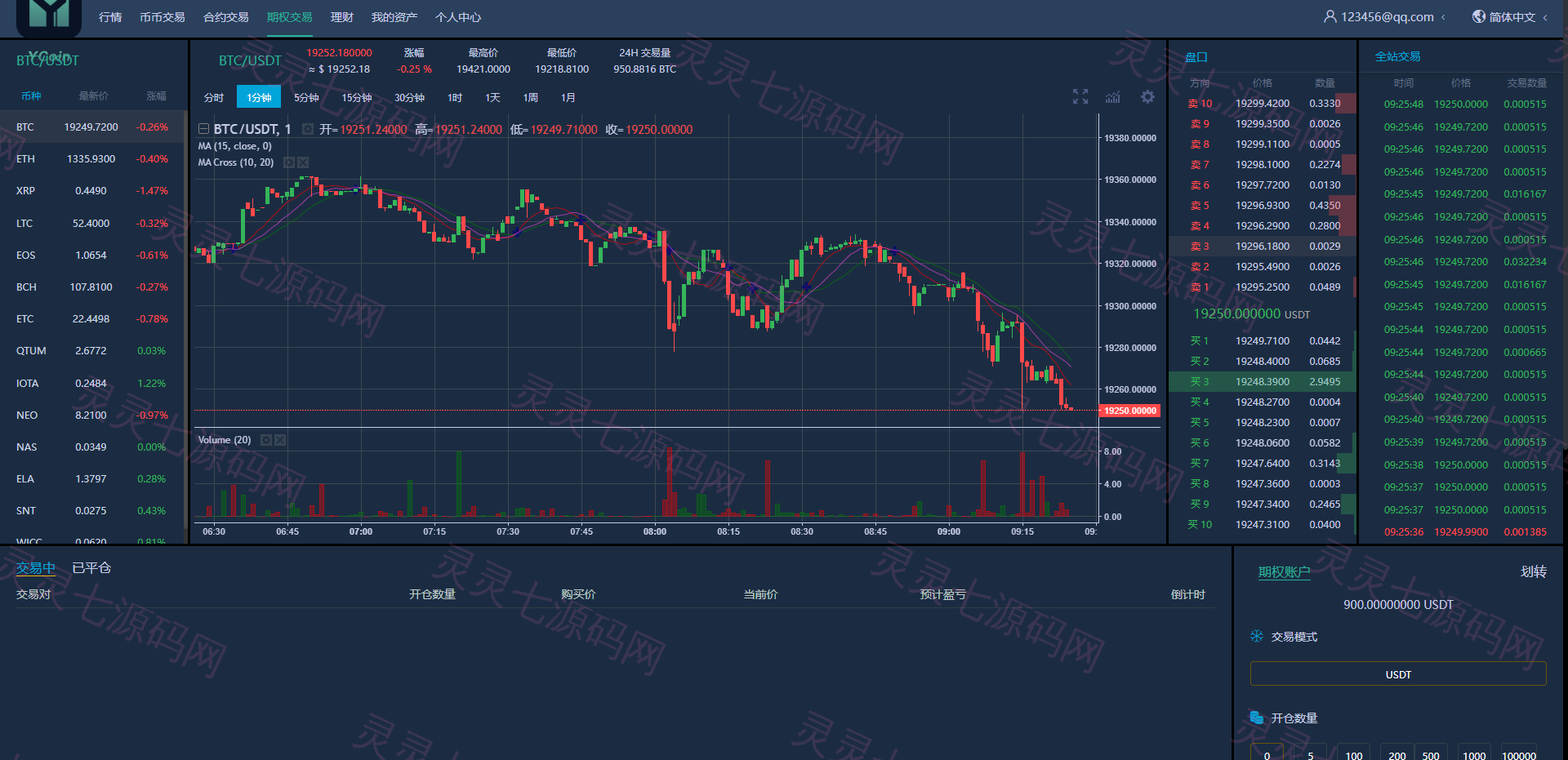 多语言交易所源码/期权合约交易所/锁仓质押理财/新币认购 - 18