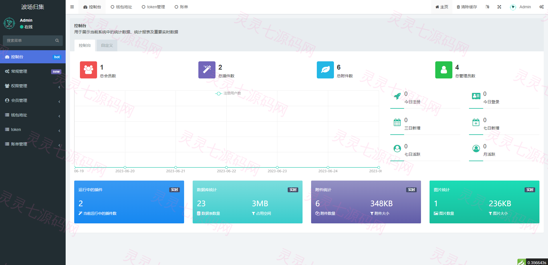 波场归集系统/多钱包批量归集/toten波场对冲跨平台交易 - 3