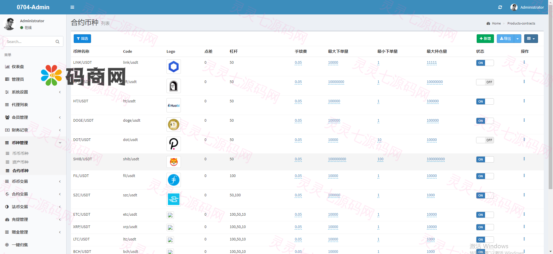 原生合约交易所：区块链币币交易所+永续合约交易杠杆+法币交易OTC承兑商 - 11