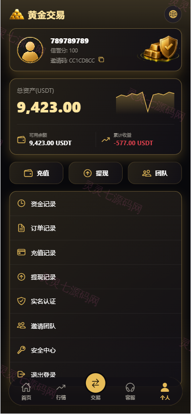 新版海外黄金微交易/黄金秒合约交易/黄金投资/前端VUE - 8