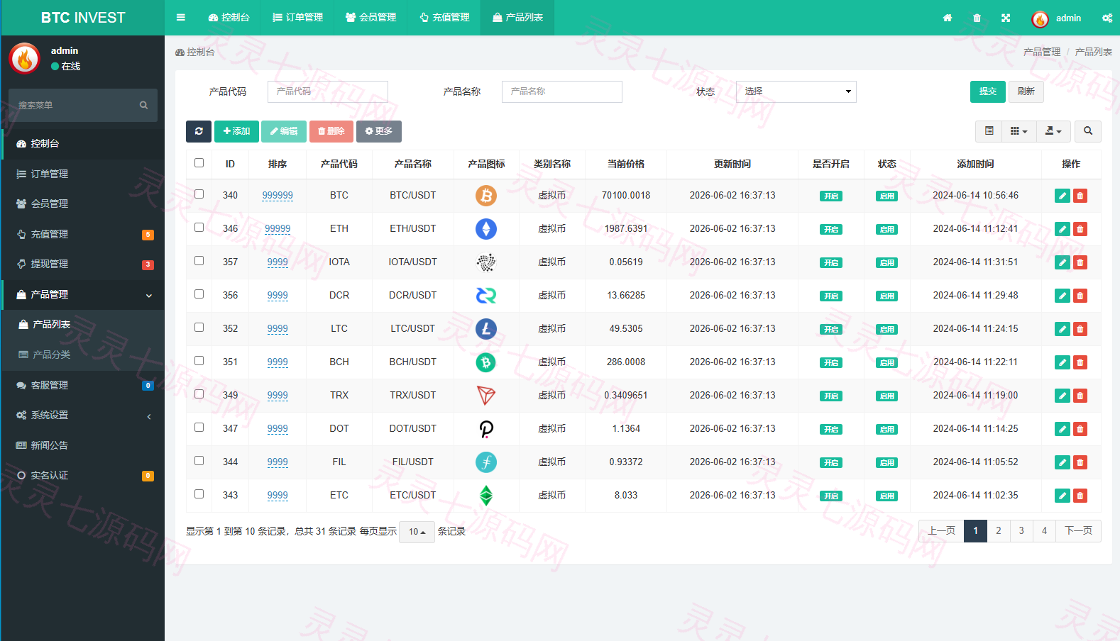 多语言秒合约交易/虚拟币微交易时间盘/实名认证/在线客服 - 16