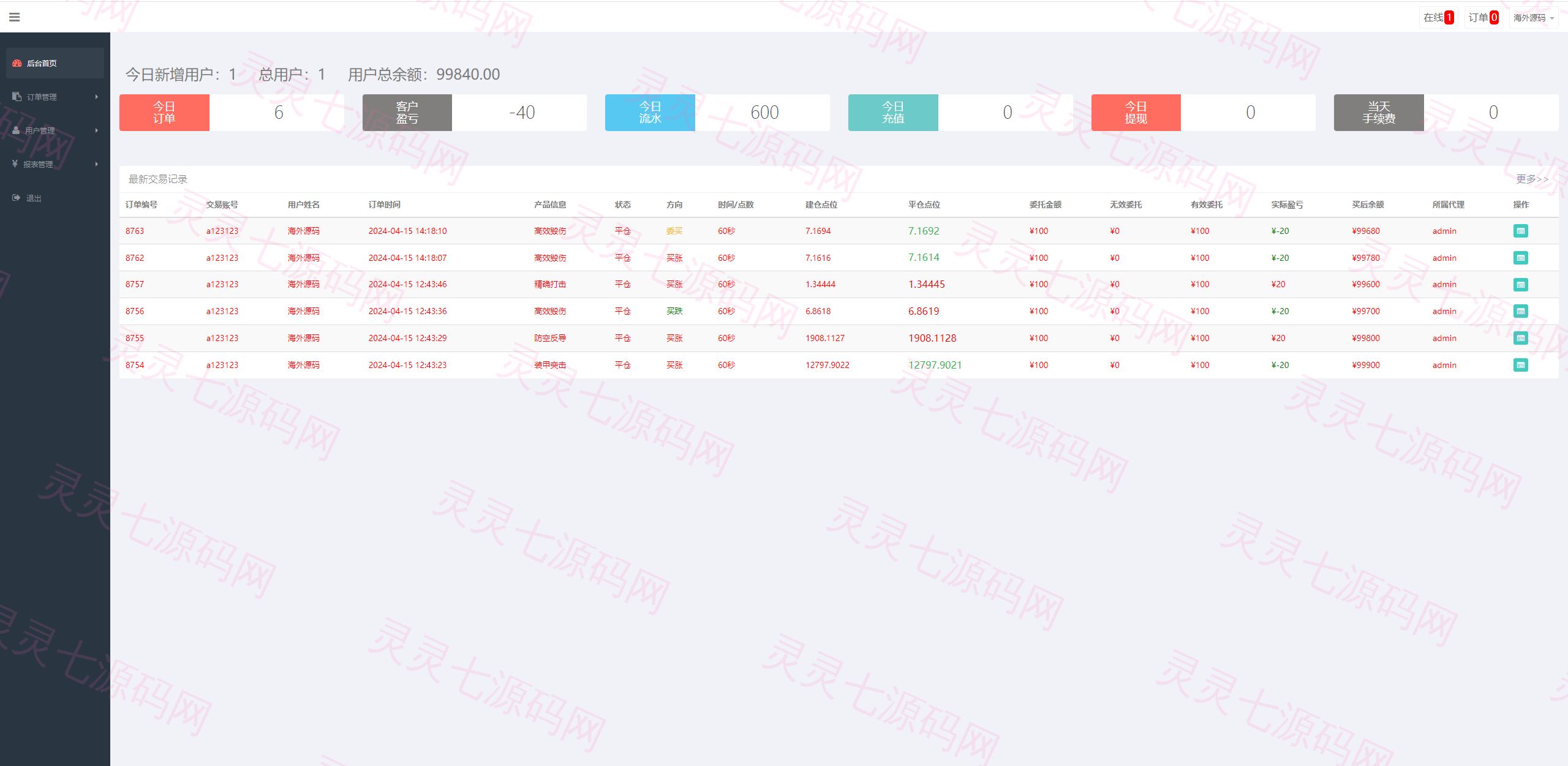 新UI双语言微盘系统/军工微交易委买/代理后台/防封验证 - 11