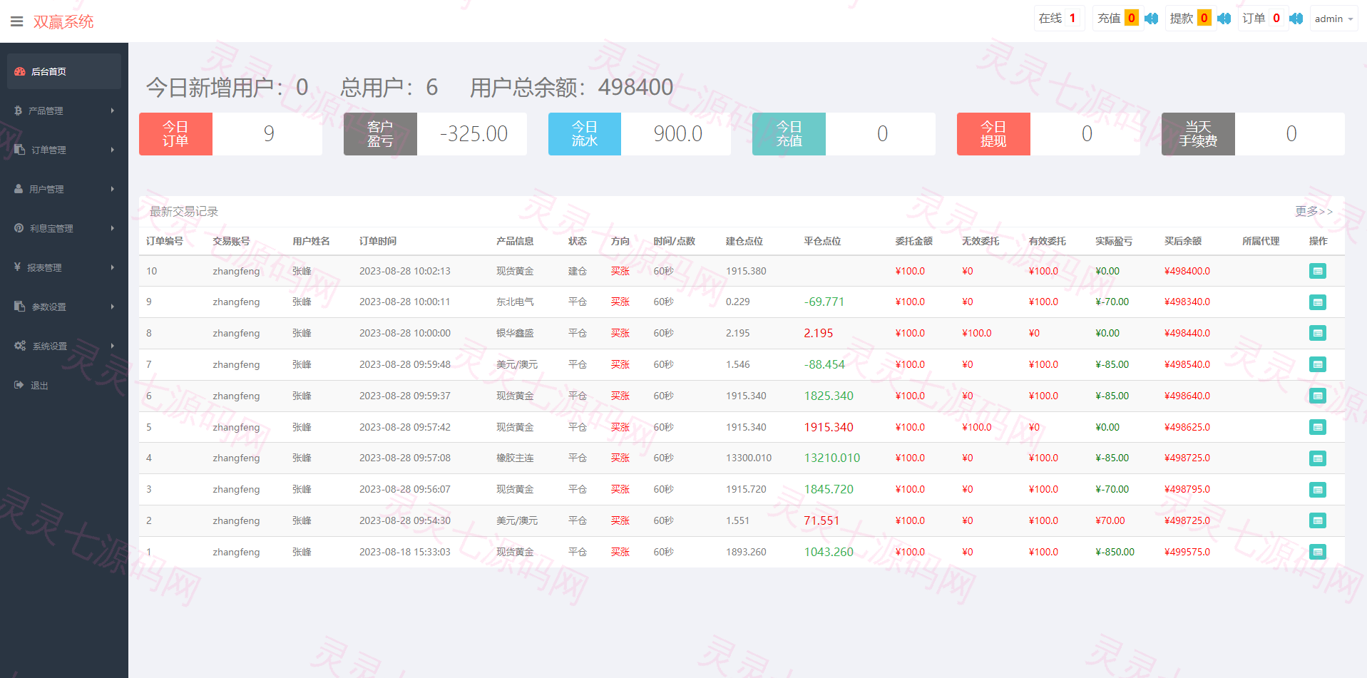 二开微盘系统/外汇/期货/基金/指数/微交易系统 - 12